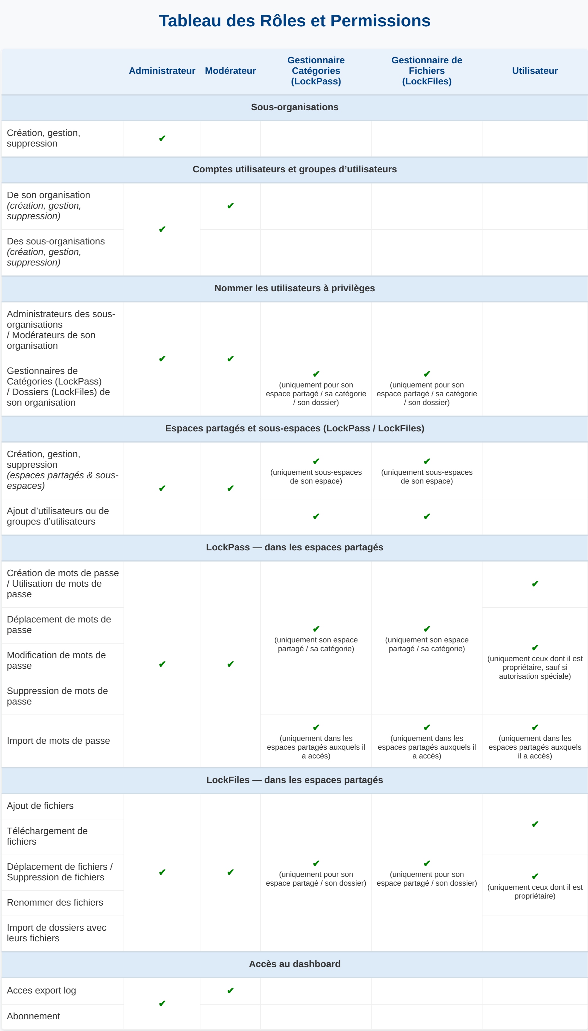 tableau3 (1).png